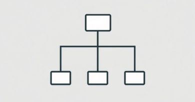 Youth Ministry Organizational Structure