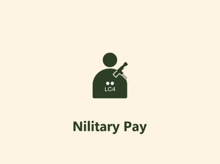 Ytd Entitle Military Pay