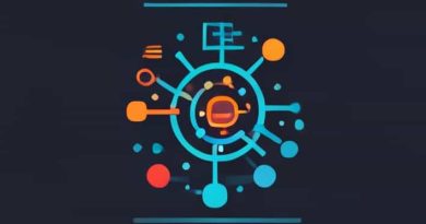 A System In Thermodynamics