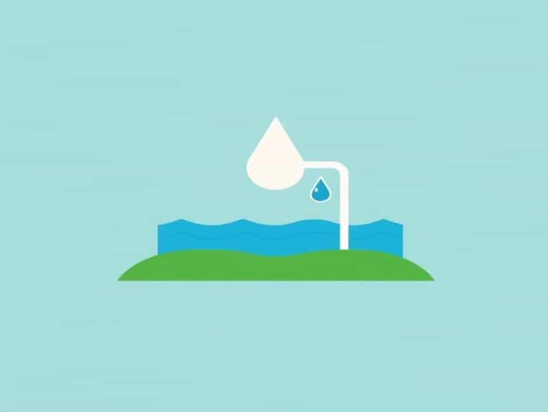 Basics Of Hydrology Ignou