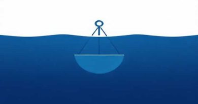Buoyancy And Archimedes Principle