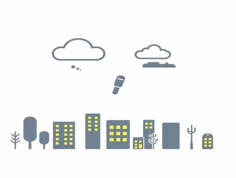 Circumstances That Would Necessitate