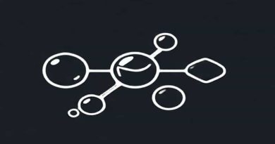Compounds Are Chemically Combined