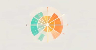 Endogenous And Exogenous Variables