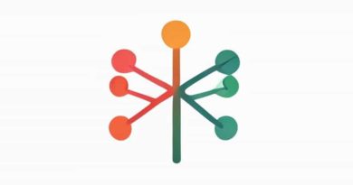 Endogenous Vs Exogenous Biology