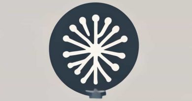 Endogenous Vs Exogenous Medical