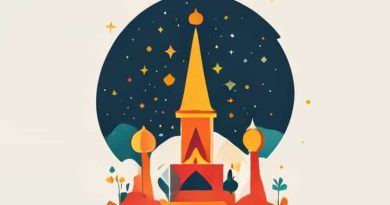 Festival Of Wonder 2024