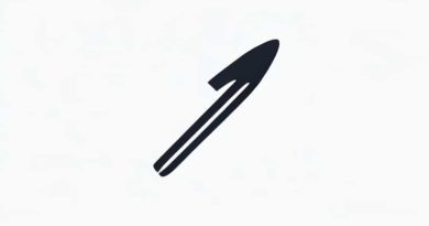 Find The Directional Derivative