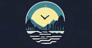 First Watch Steele Creek