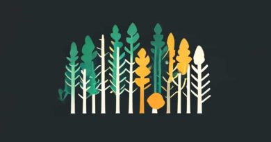 Forest Plot Multivariate Analysis