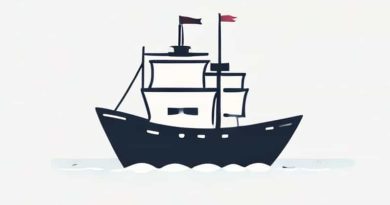 Free Alongside Ship Meaning