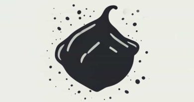 The Definition Of Filthiness