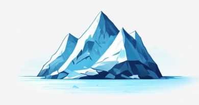 The Definition Of Glacier