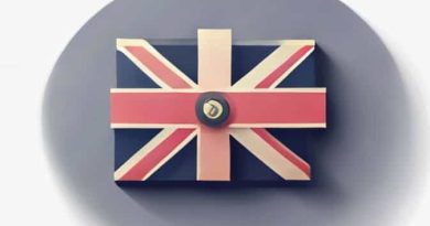 British Pound To Pkr