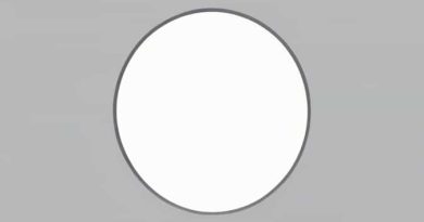 Circumference Of A Circle