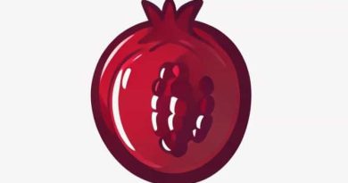 Does Pomegranate Increase Testosterone