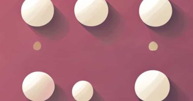 Every Six Months Biannual