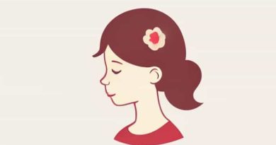 Female Of Childbearing Potential