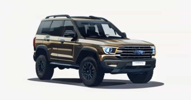 Ford Explorer Timberline 2022