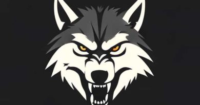 Front Facing Snarling Wolf