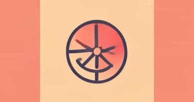 Goals Of Misbehavior Adlerian