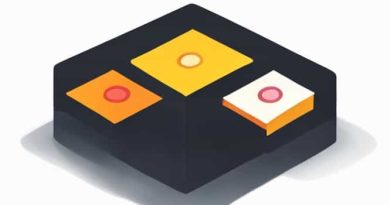 Ground State Configuration Of Scandium