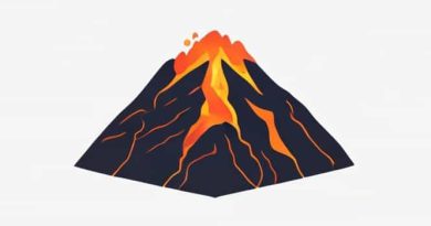 How Does Basaltic Magma Form