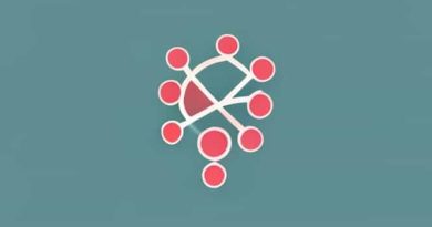 Human Papillomavirus Period Of Communicability