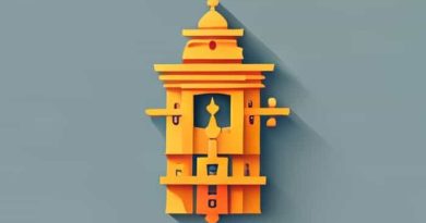 Indian Place Value Numeration