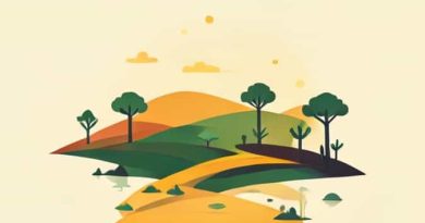 Irrigable Land In Ethiopia