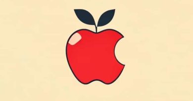 Is Apple A Monopoly Or Oligopoly