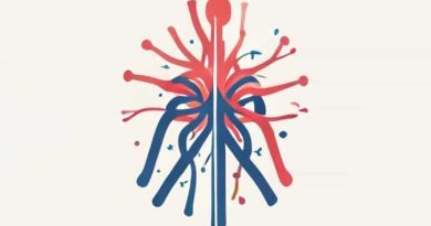 Is Autonomic Nervous System Parasympathetic