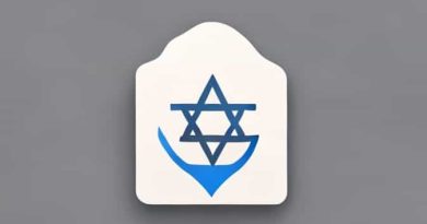 Is Closeup Israeli Product