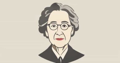 Is Corrie Ten Boom