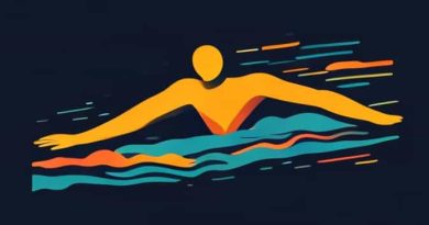 James Wilby 200m Breaststroke