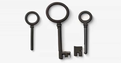 Key Words For Imperfect