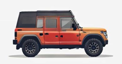 Land Rover Defender Kitted