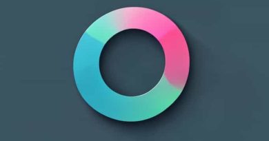 Linux Grep Case Insensitive