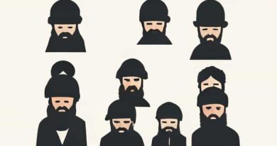 List Of Yemenite Jews