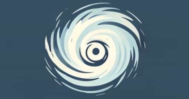 Live Feed Hurricane Milton