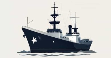 Prince Of Wales Warship