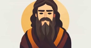 Prophet Habakkuk In The Bible