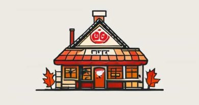 Publix Open On Thanksgiving