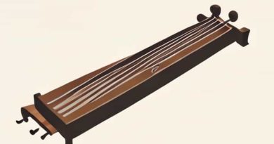 Qin Shi Huang Unify China