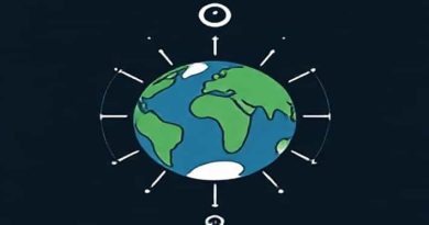 Quiz About Subsystem Of The Earth