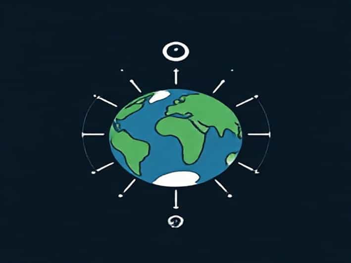 Quiz About Subsystem Of The Earth