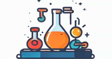 Science Of Learning And Its Implication