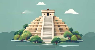 Where Is Teotihuacan Located