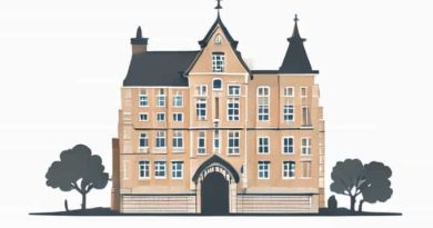 Yorkshire Building Society Bradford