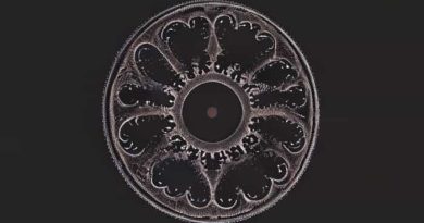 Zooming Into Mandelbrot Set